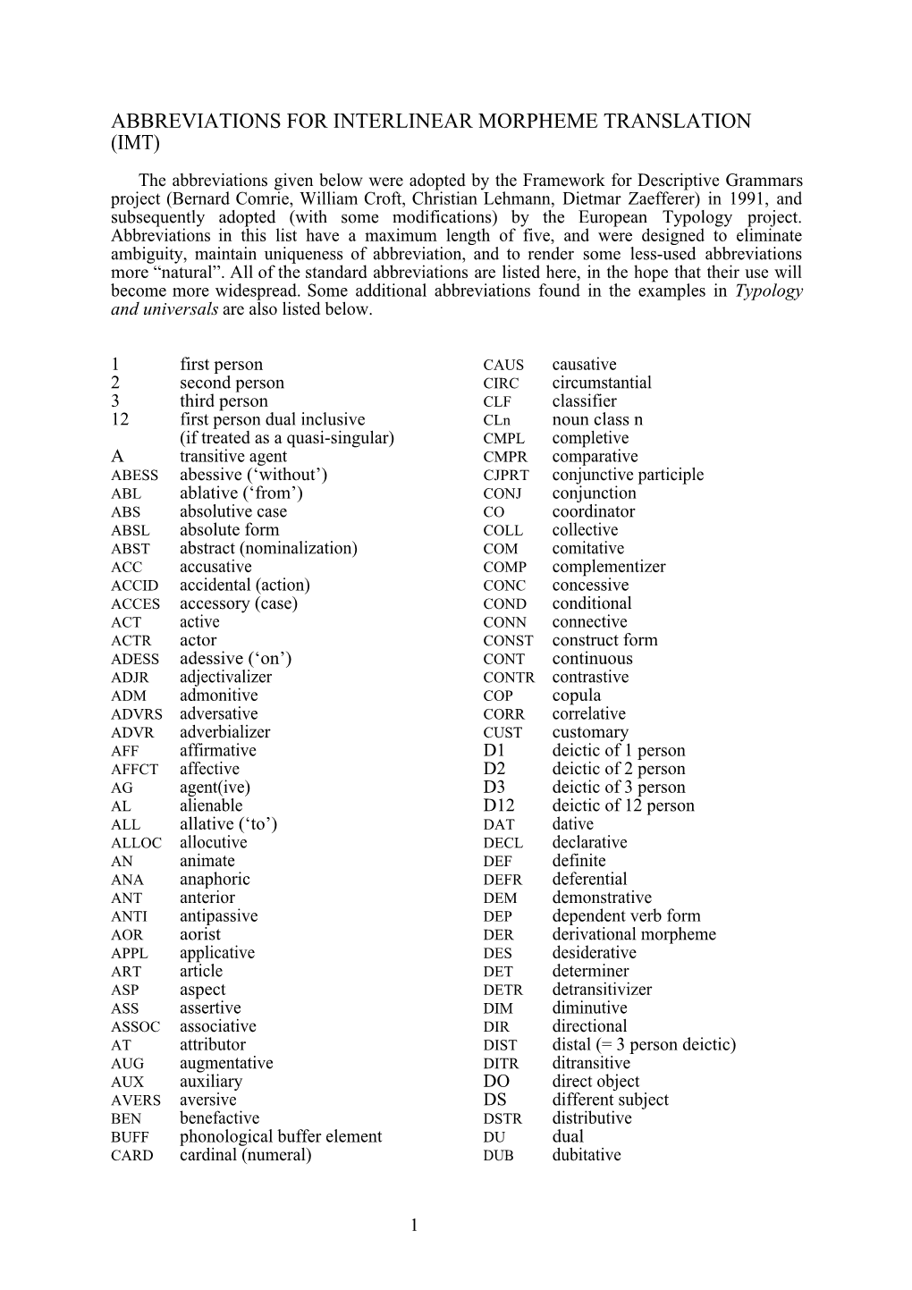 Abbreviations for Interlinear Morpheme Translation (Imt)