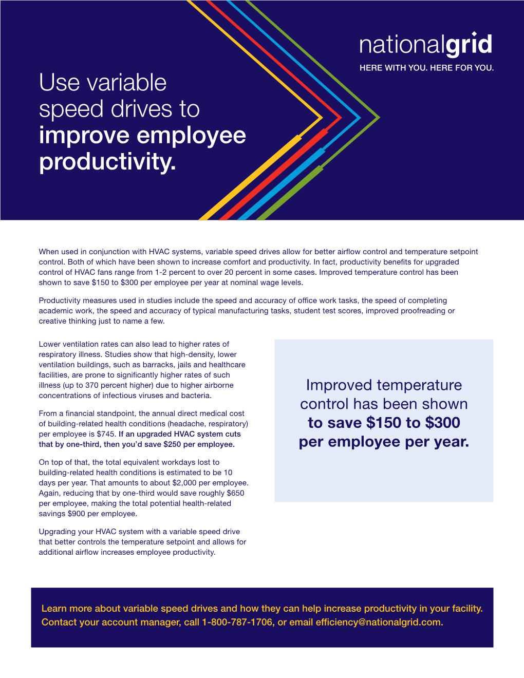 Variable Speed Drives to Improve Employee Productivity