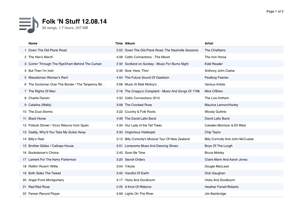 Folk 'N Stuff 12.08.14 30 Songs, 1.7 Hours, 207 MB