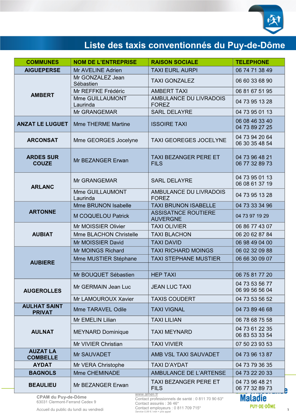 Liste Des Taxis Conventionnés Du Puy-De-Dôme