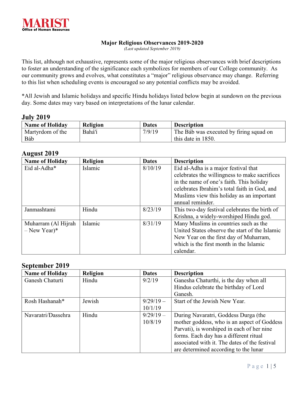 Major Religious Observances 2019-2020 (Last Updated September 2019)