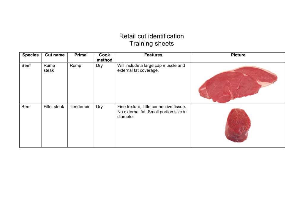 Retail Cut Identification Training Sheets