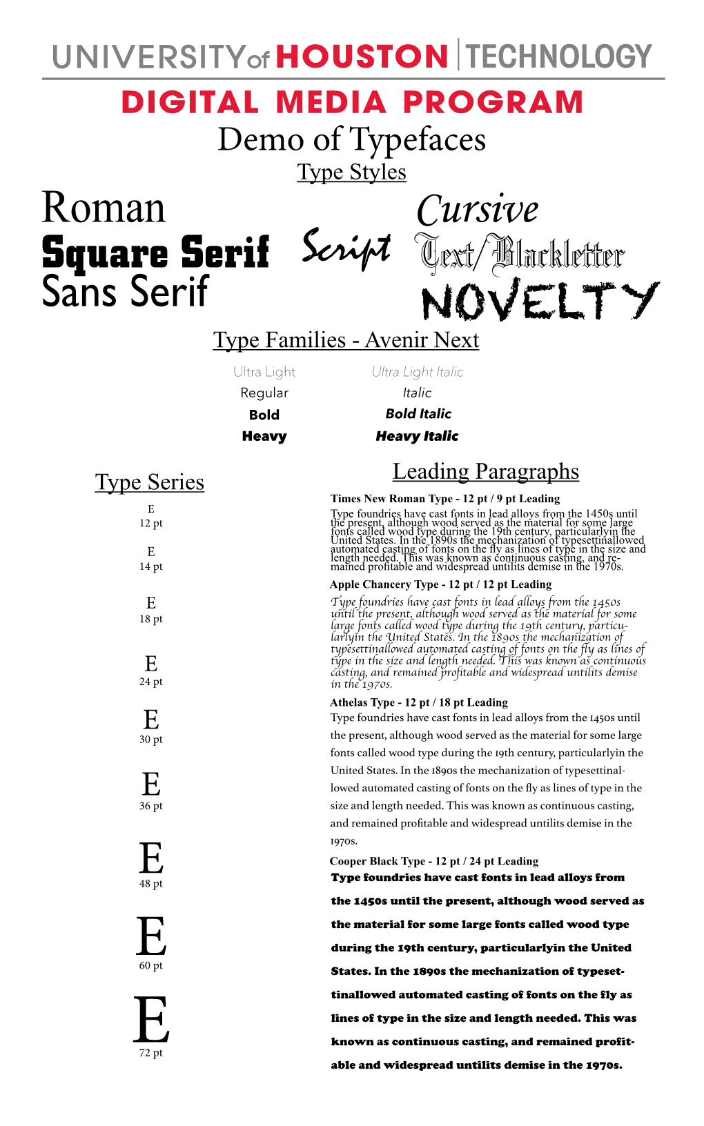 Roman Square Serif Sans Serif Script Cursive Text/Blackletter NOVELTY