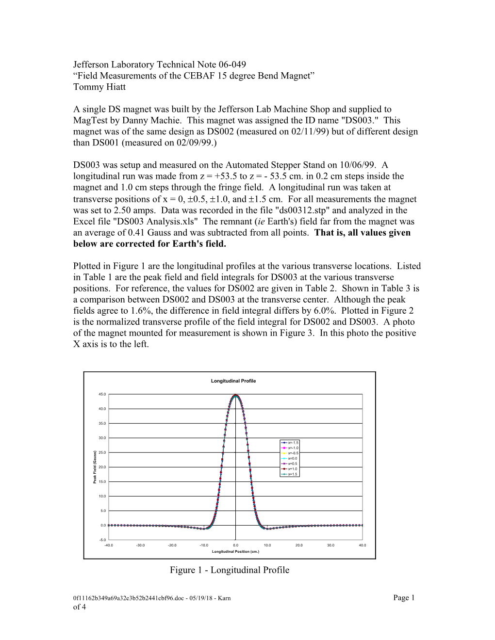 A Single DS Magnet Was Built by the Jefferson Lab Machine Shop and Supplied to Magtest