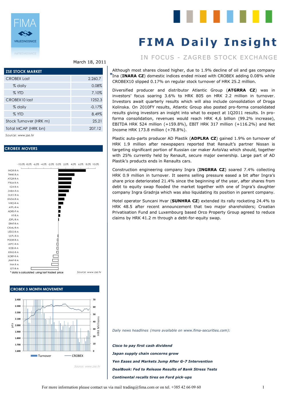 FIMA Daily Insight