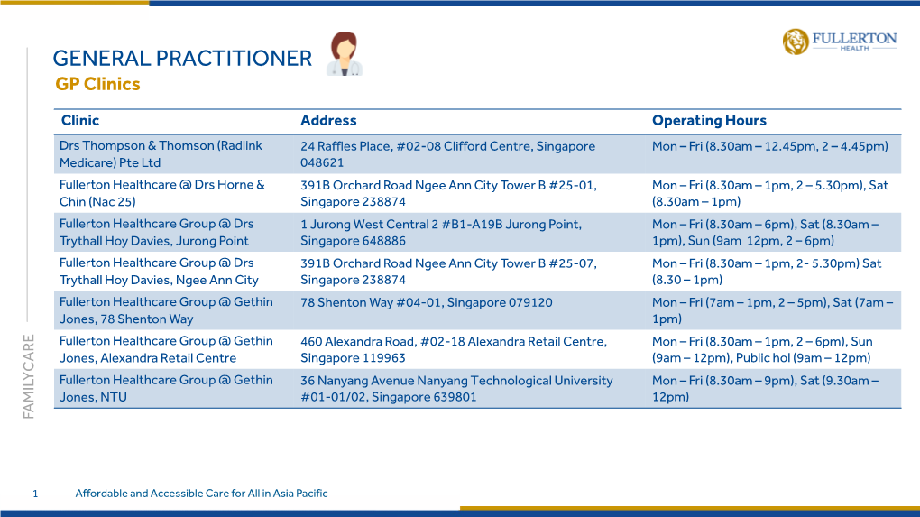 GENERAL PRACTITIONER GP Clinics