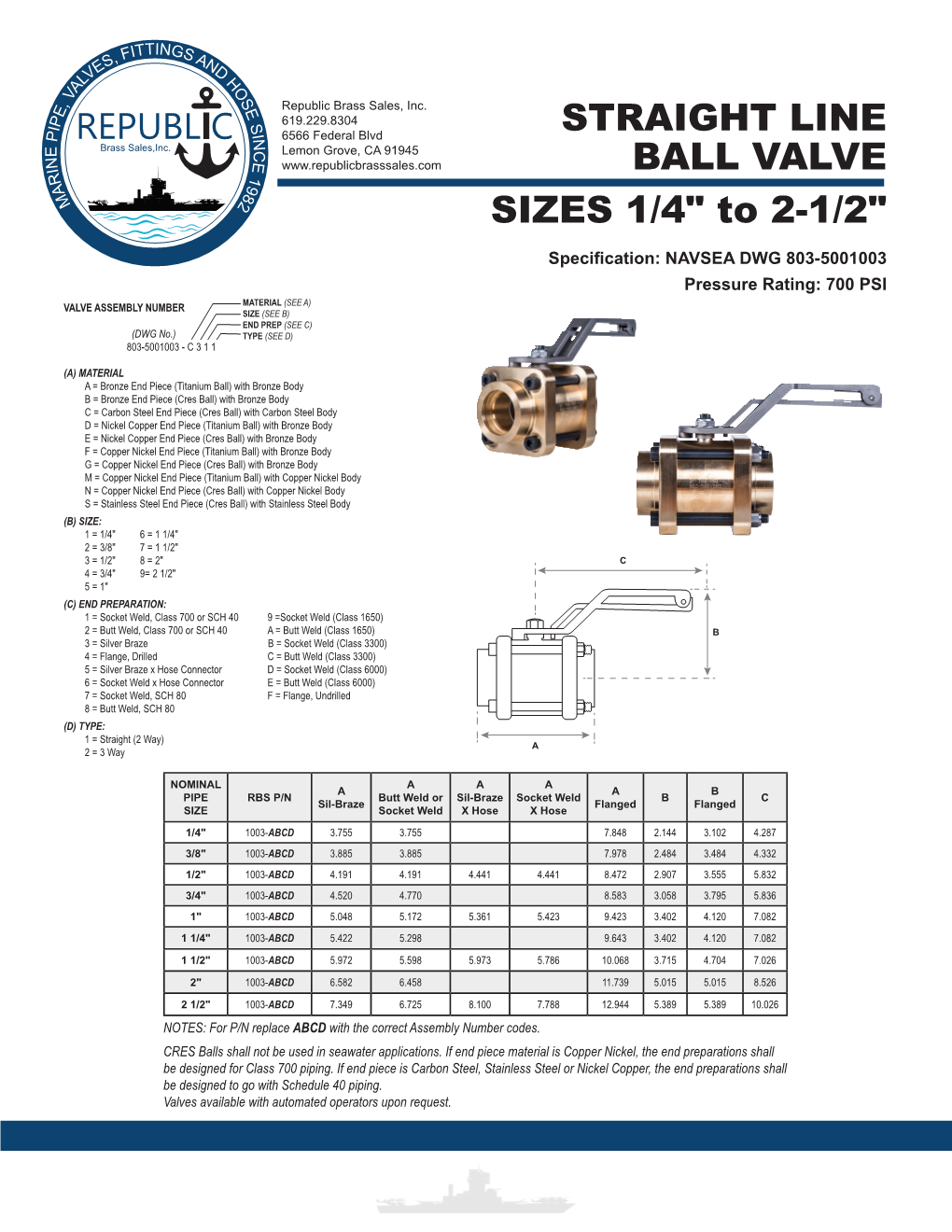 NAVSEA DWG 803-5001003 Pressure Rating: 700 PSI VALVE ASSEMBLY NUMBER MATERIAL (SEE A) SIZE (SEE B) END PREP (SEE C) (DWG No.) TYPE (SEE D) 803-5001003 - C 3 1 1