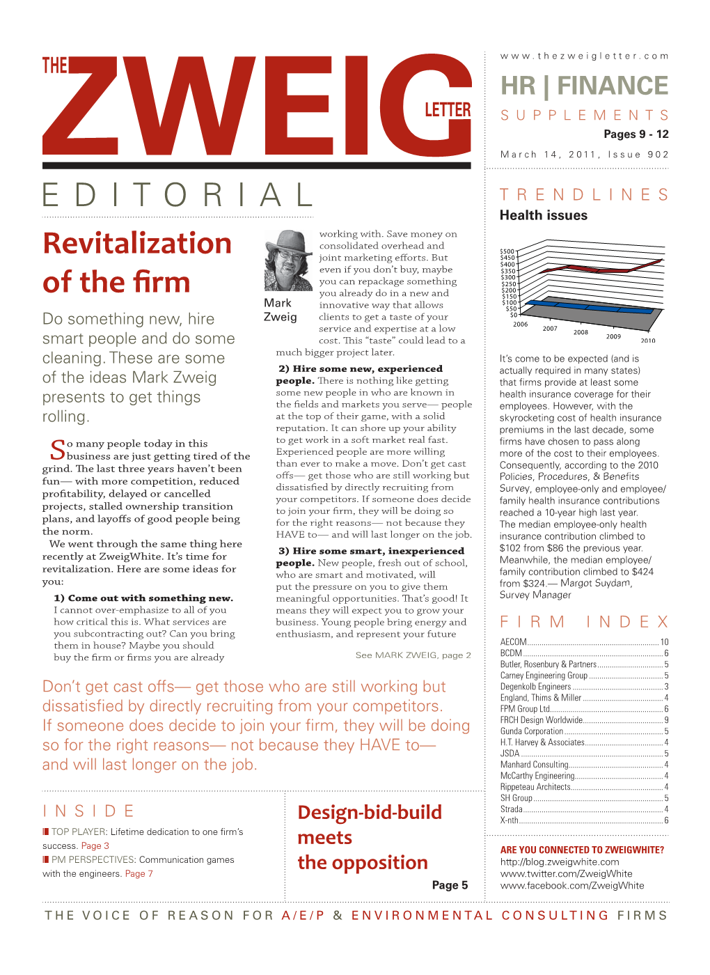 EDITORIAL Revitalization of the Firm