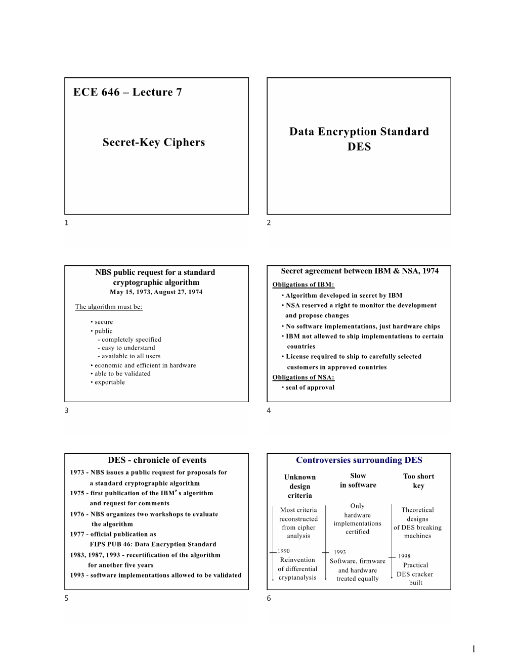 Secret-Key Ciphers ECE 646 – Lecture