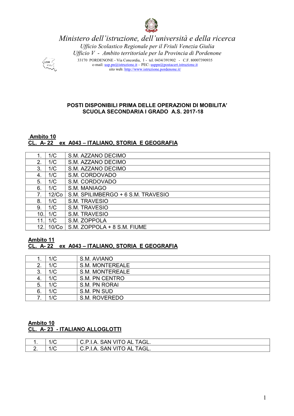 CISL Scuola Pordenone