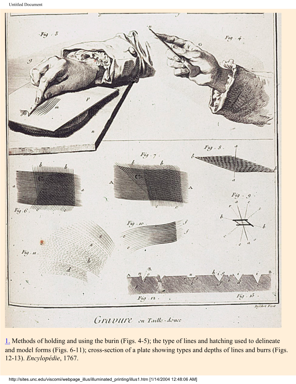 1. Methods of Holding and Using the Burin (Figs. 4-5); the Type of Lines and Hatching Used to Delineate and Model Forms (Figs