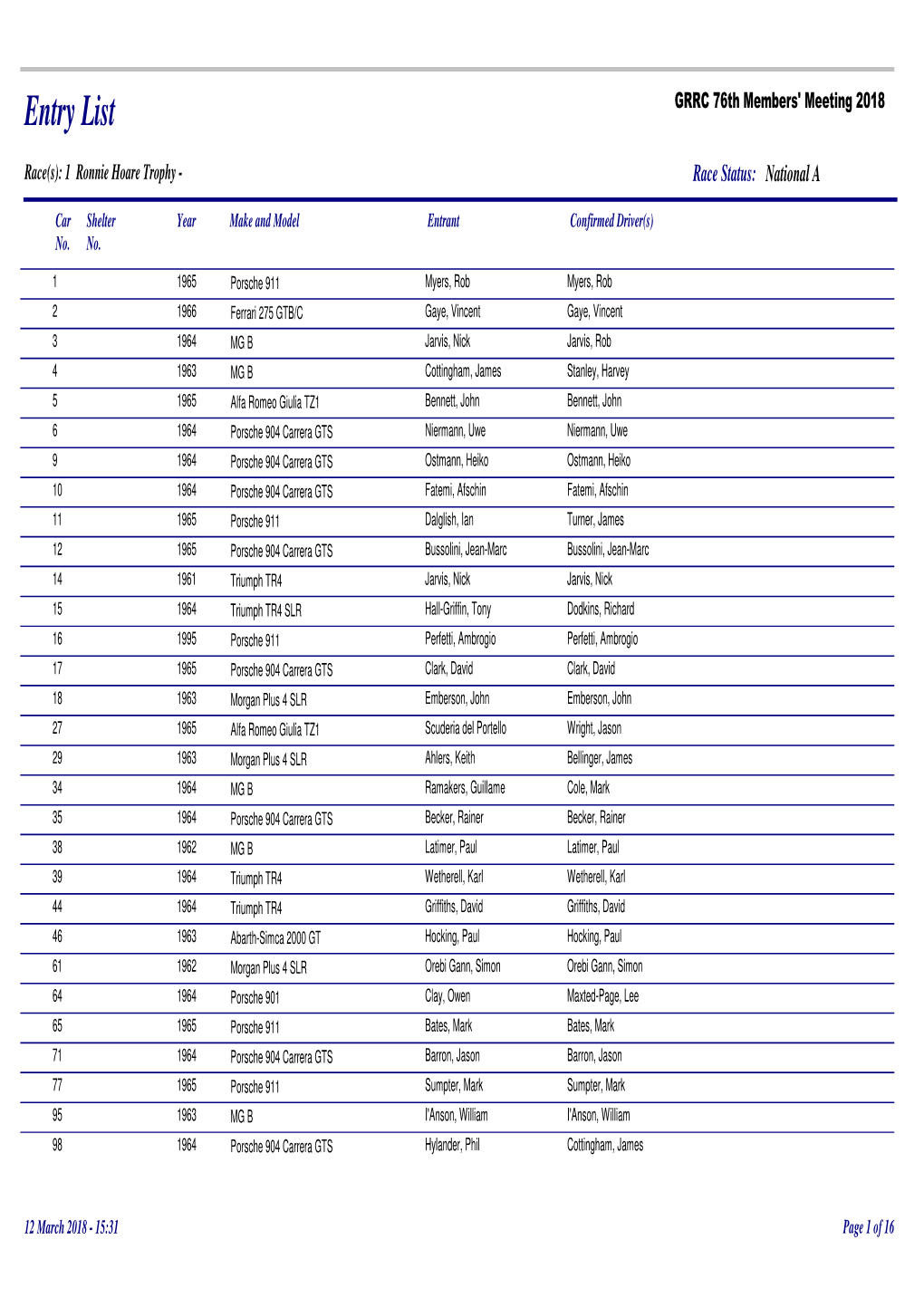 REV Entry List