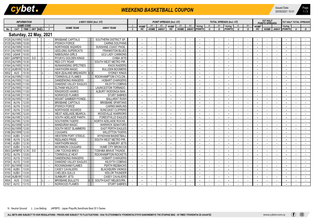 Weekend Basketball Coupon 20/05/2021 10:01 1 / 3