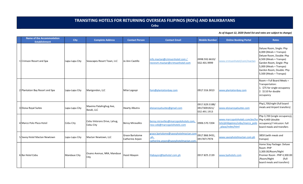TRANSITING HOTELS for RETURNING OVERSEAS FILIPINOS (Rofs) and BALIKBAYANS Cebu