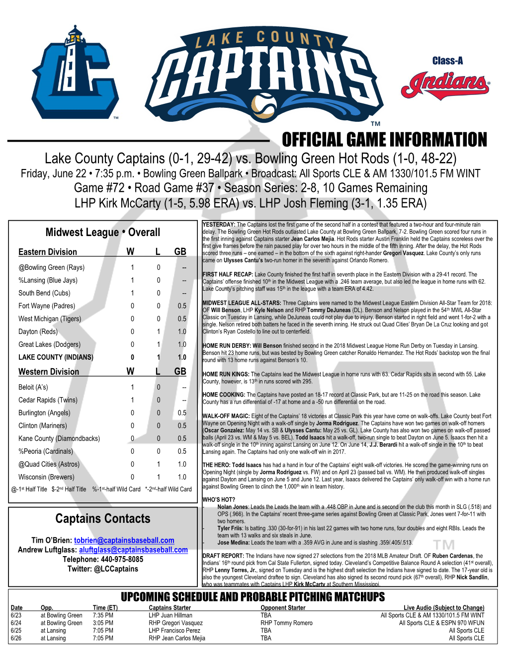 OFFICIAL GAME INFORMATION Lake County Captains (0-1, 29-42) Vs