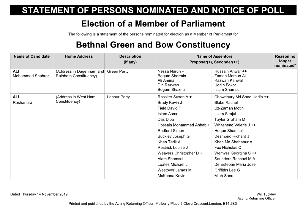 Statement of Persons Nominated and Notice of Poll