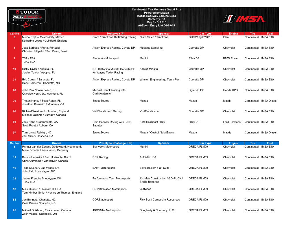 Event Entry List 04-29-15