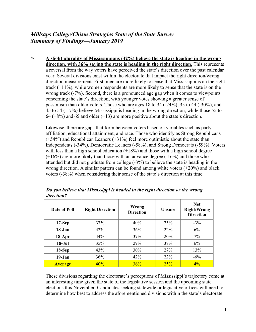 Millsaps College/Chism Strategies State of the State Survey Summary of Findings—January 2019