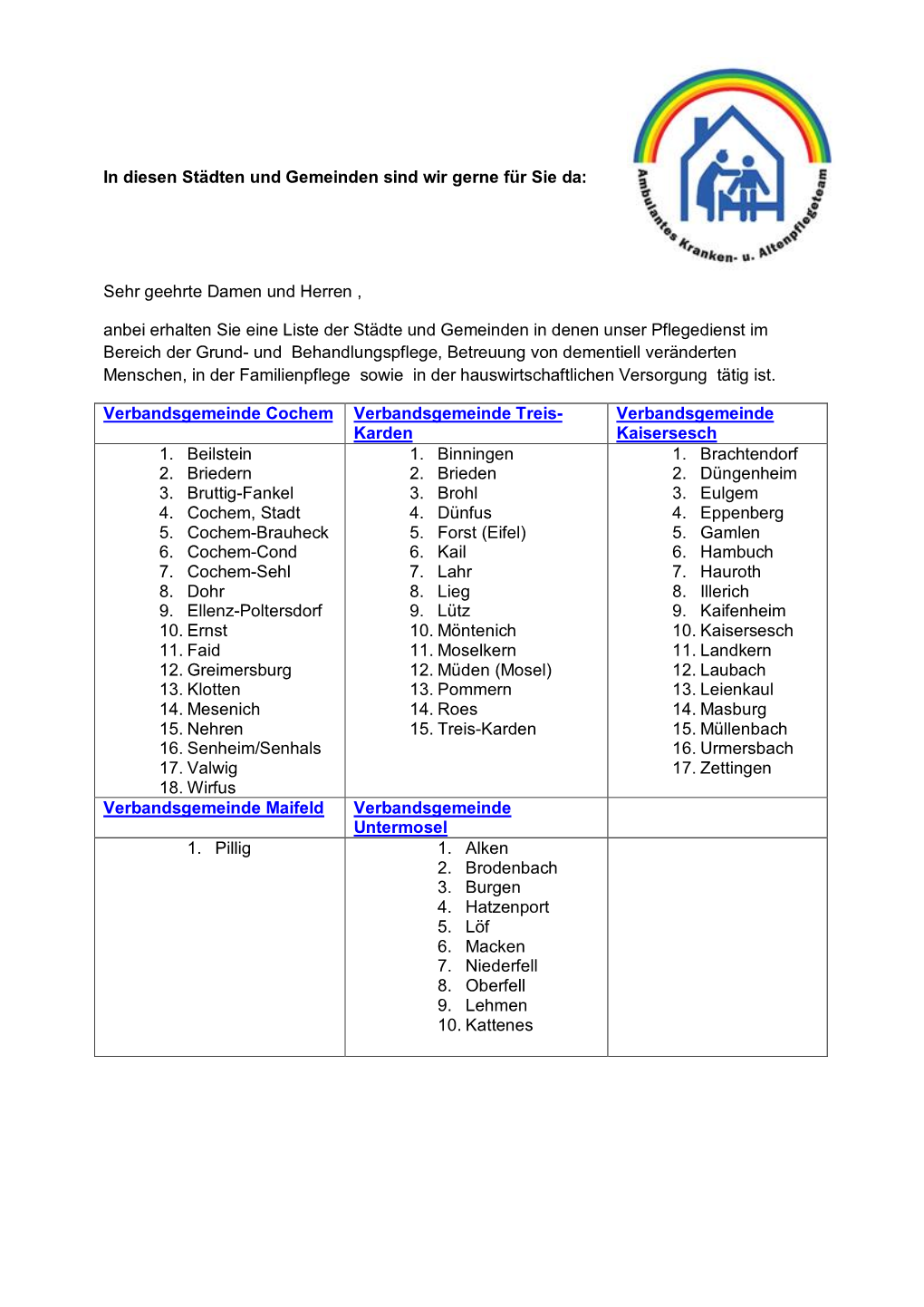 Sehr Geehrte Damen Und Herren , Anbei Erhalten Sie Eine Liste Der S