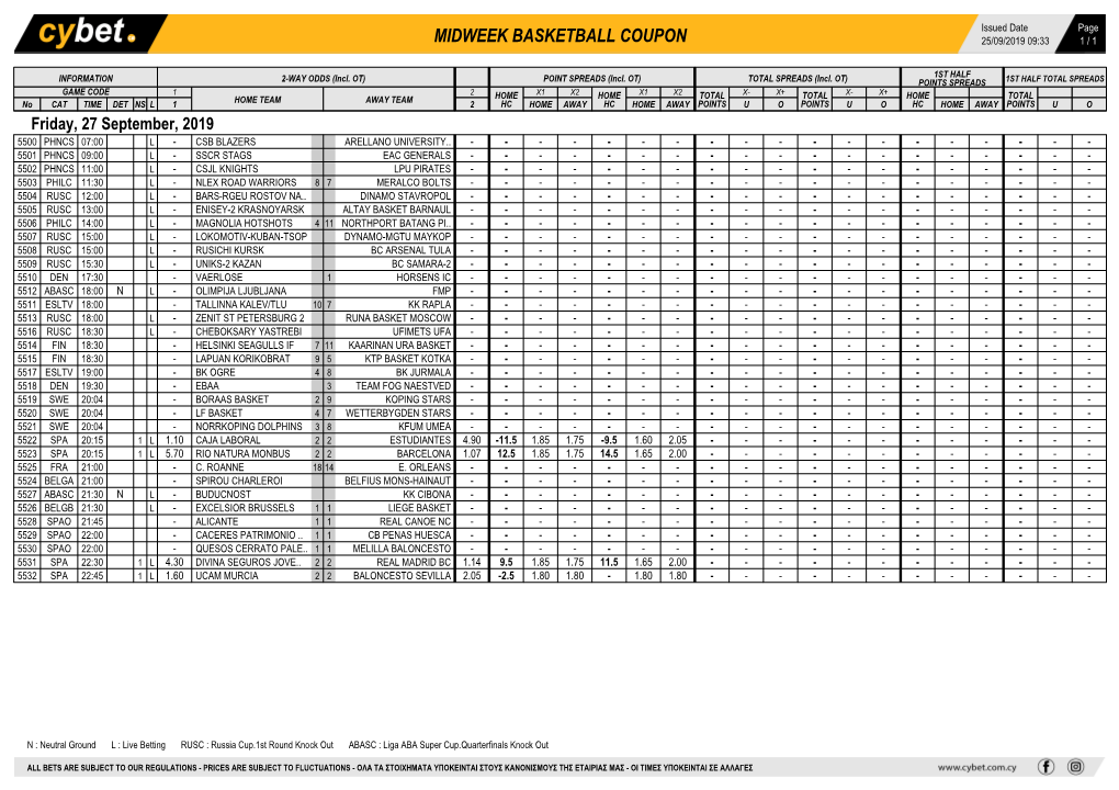 Midweek Basketball Coupon 25/09/2019 09:33 1 / 1