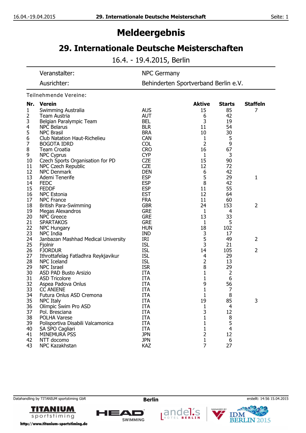 Meldeergebnis 29