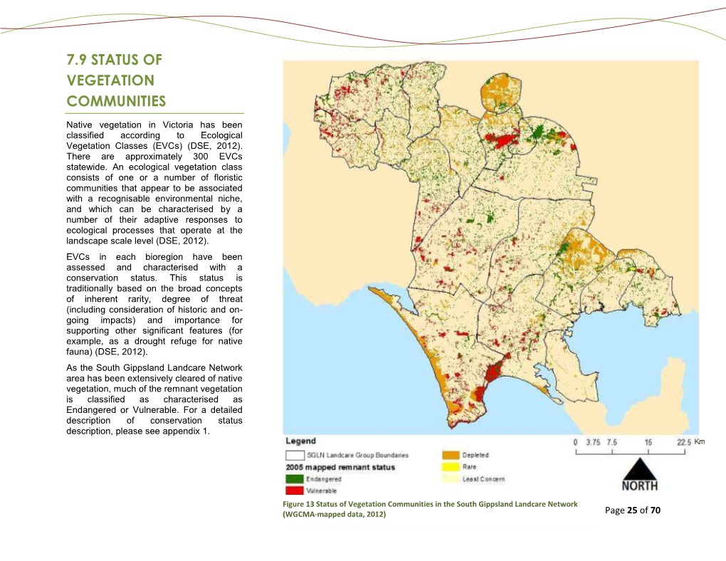 7.9 Status of Vegetation Communities