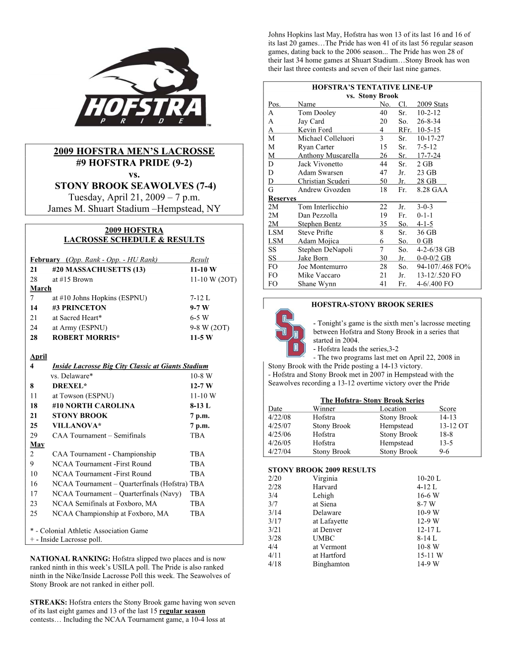 2009 HOFSTRA MEN's LACROSSE #9 HOFSTRA PRIDE (9-2) Vs