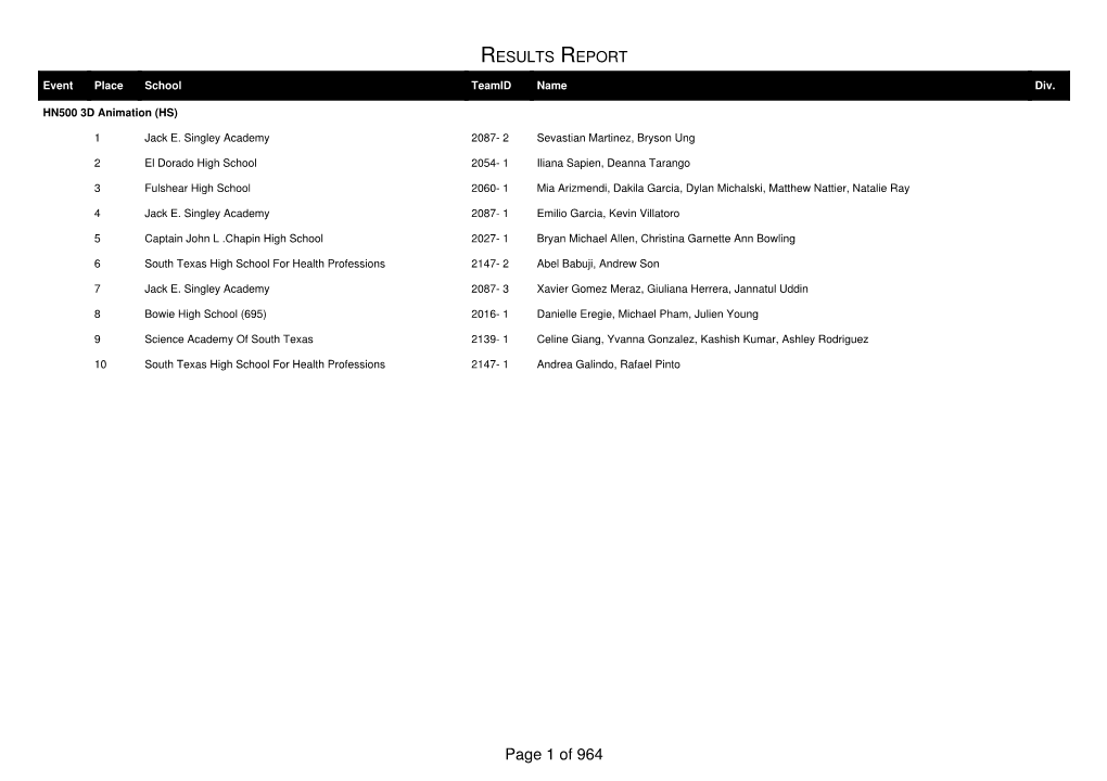 Page 1 of 964 RESULTS REPORT