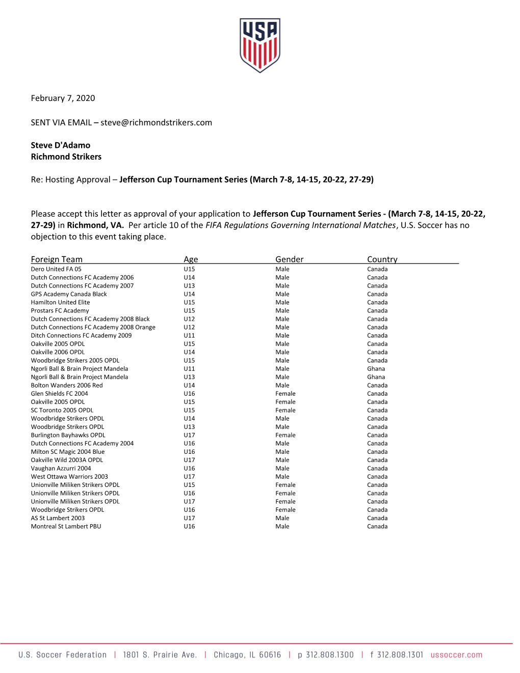 Hosting Approval – Jefferson Cup Tournament Series (March 7-8, 14-15, 20-22, 27-29)