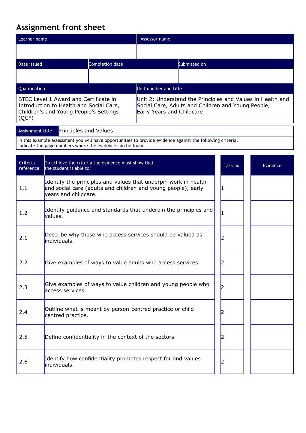 Unit 2 - Principles and Values