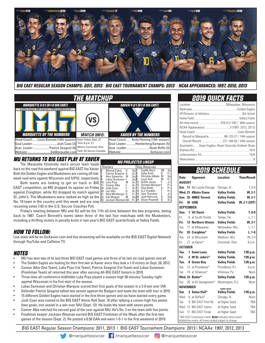 2019 Marquette University Men's Soccer Match Notes