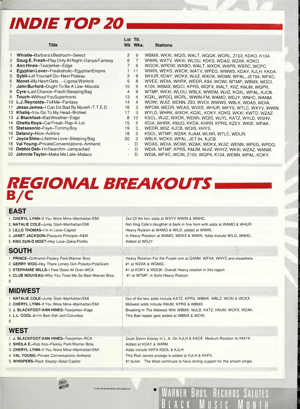 Regional Breakouts B/C East