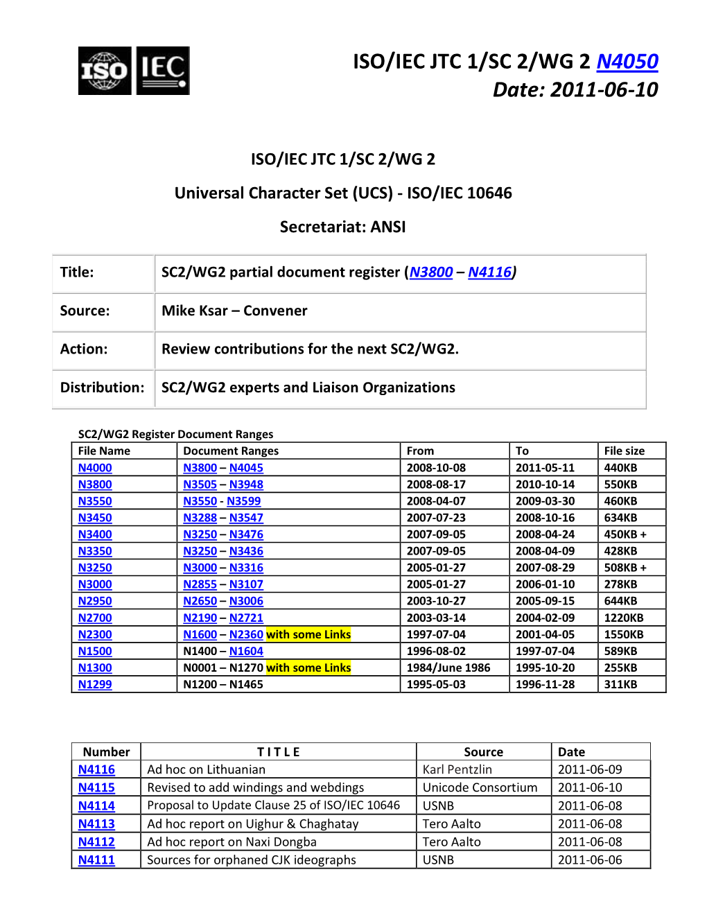 ISO/IEC JTC 1/SC 2/WG 2 N4050 Date