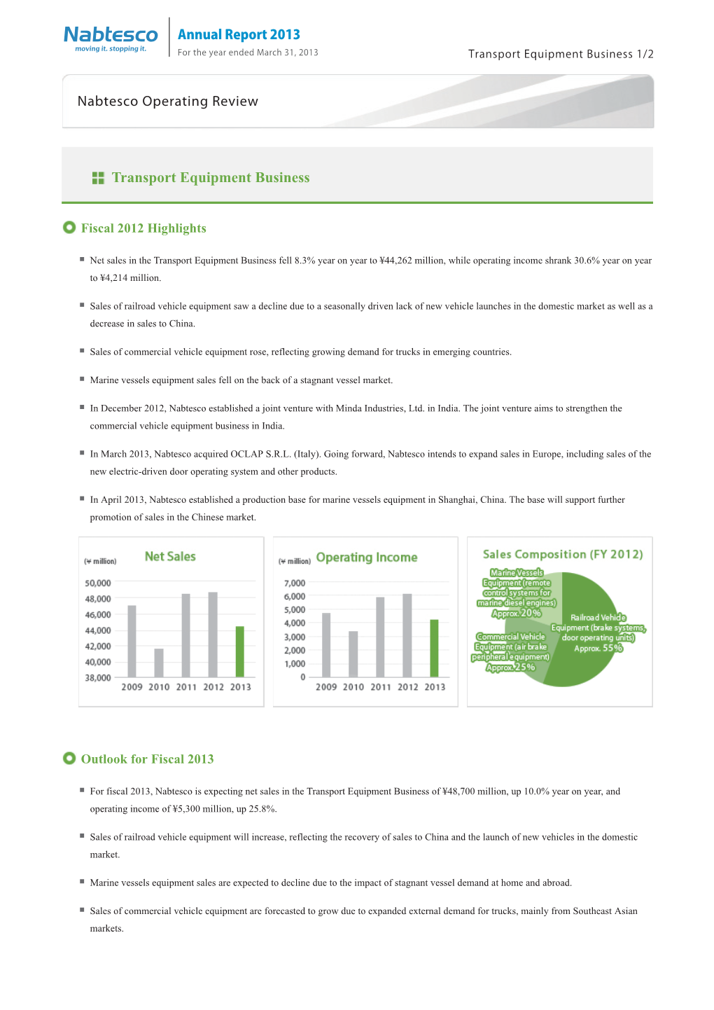 Transport Equipment Business 1/2