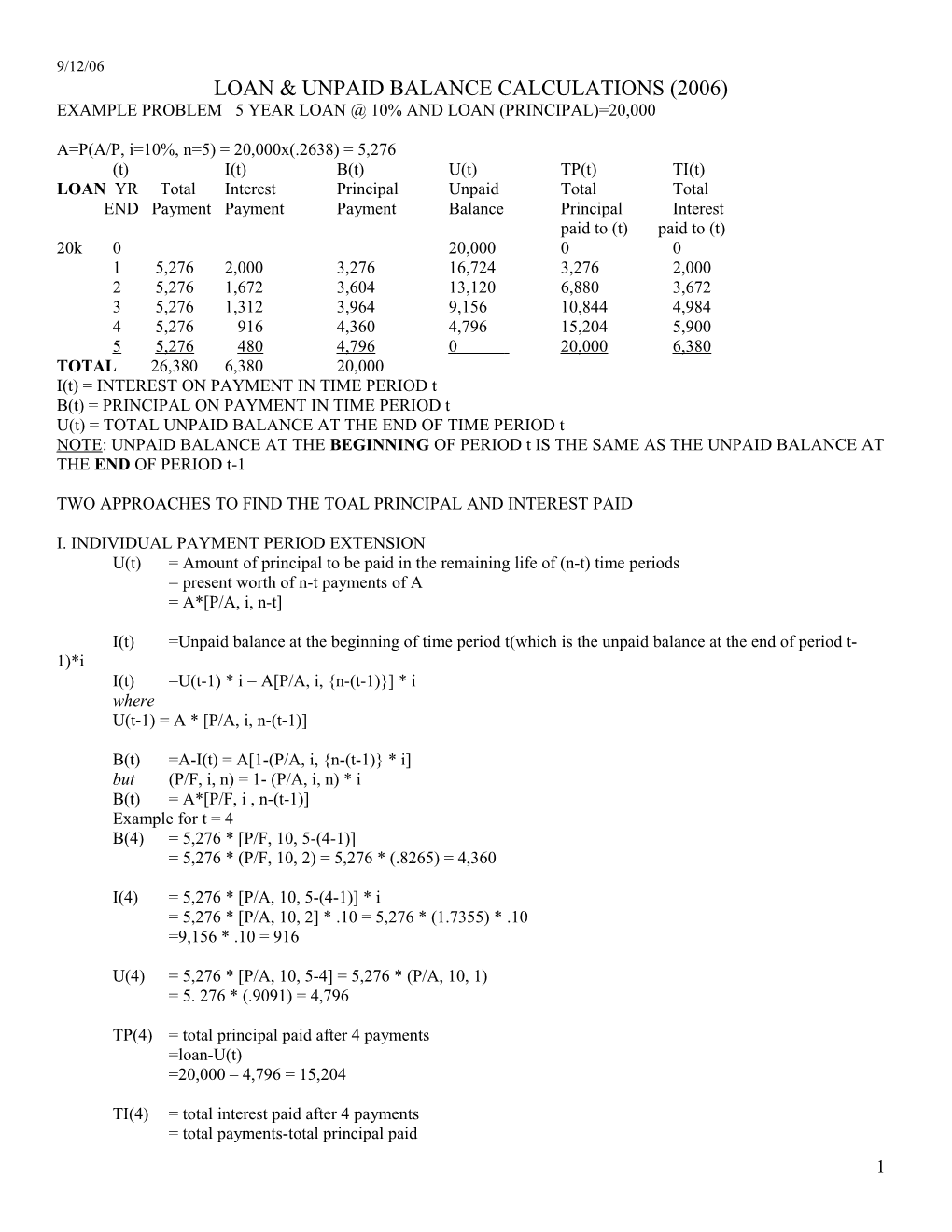 Unpaid Balance Calculations (2006)