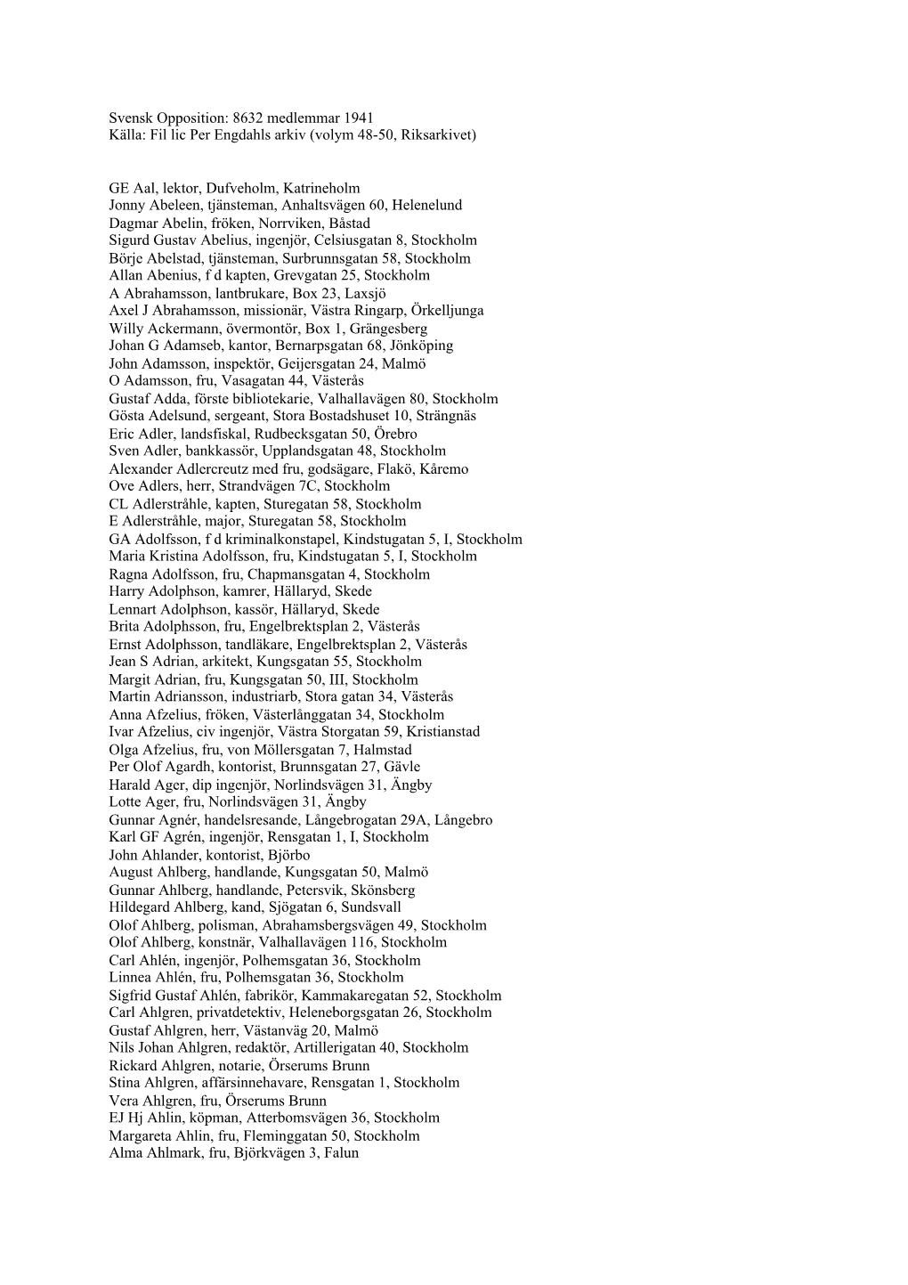 Svensk Opposition: 8632 Medlemmar 1941 Källa: Fil Lic Per Engdahls Arkiv (Volym 48-50, Riksarkivet)