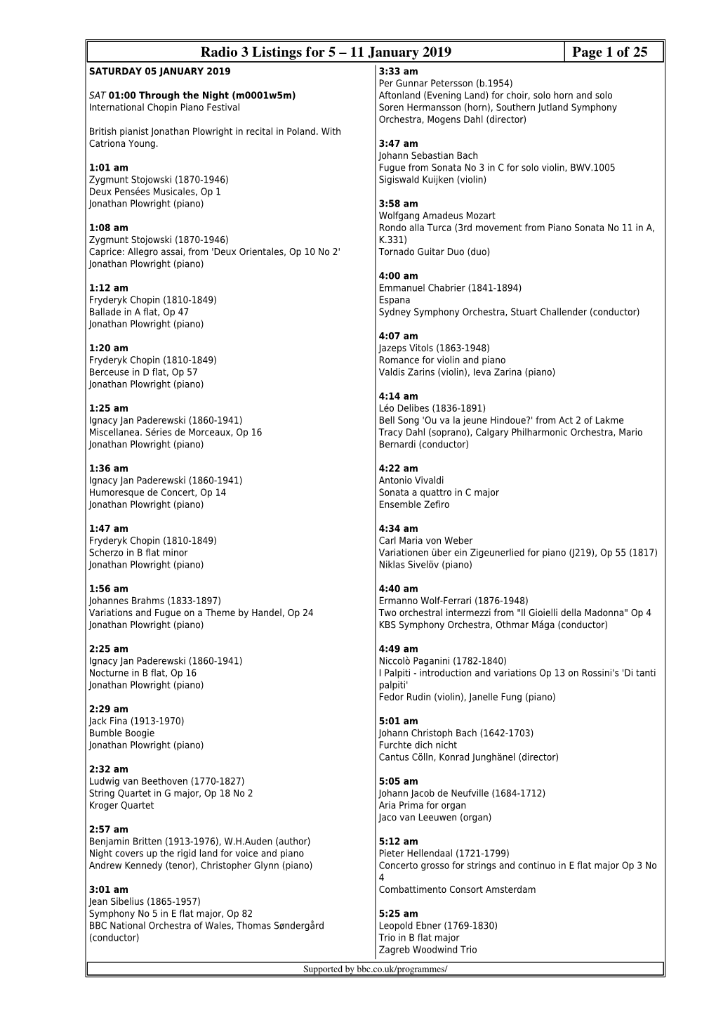 Radio 3 Listings for 5 – 11 January 2019 Page 1