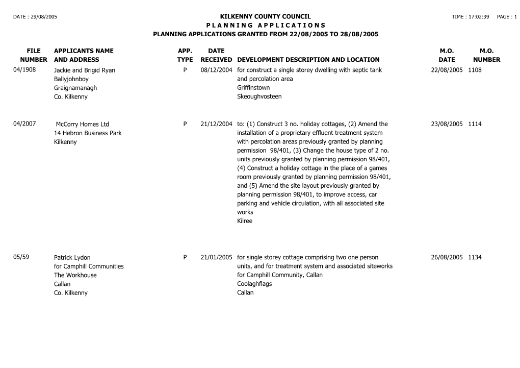 File Number Kilkenny County Council