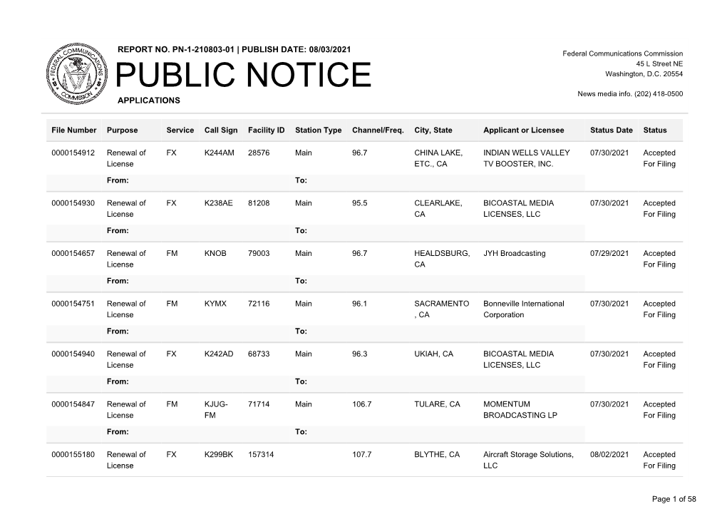 Public Notice >> Licensing and Management System Admin >>