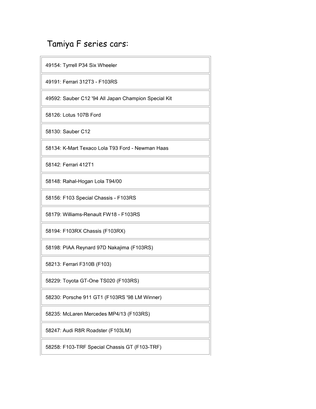 Tamiya F Series Cars