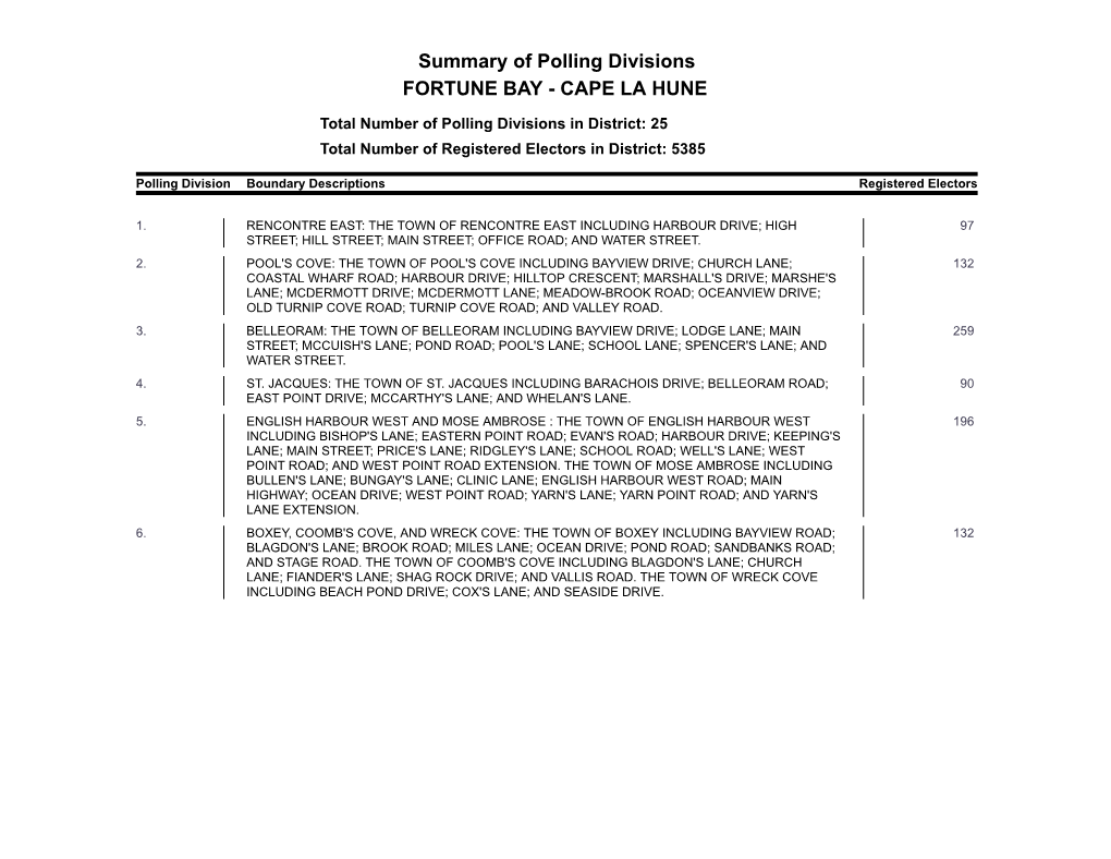 Summary of Polling Divisions FORTUNE BAY - CAPE LA HUNE