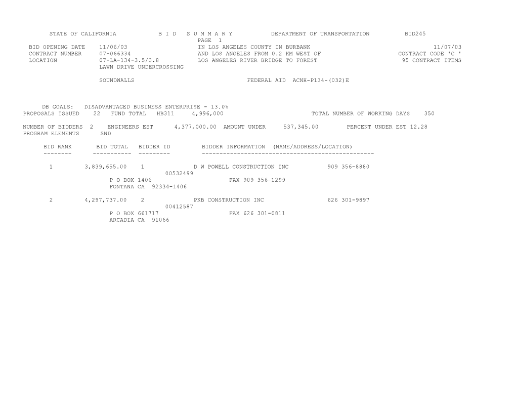 State of California B I D S U M M a R Y Department of Transportation Bid245 s32