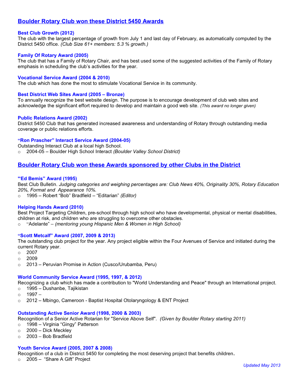 Boulder Rotary Club Won These District 5450 Awards