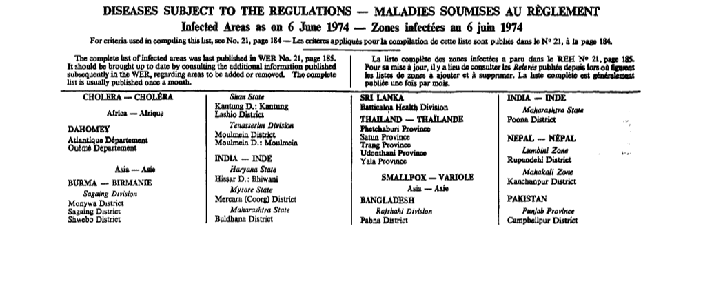 Extension 2620) Or by Telegram (EPIDNATIONS GENEVA). Lui Télégraphier (EPIDNATIONS GENÈVE)