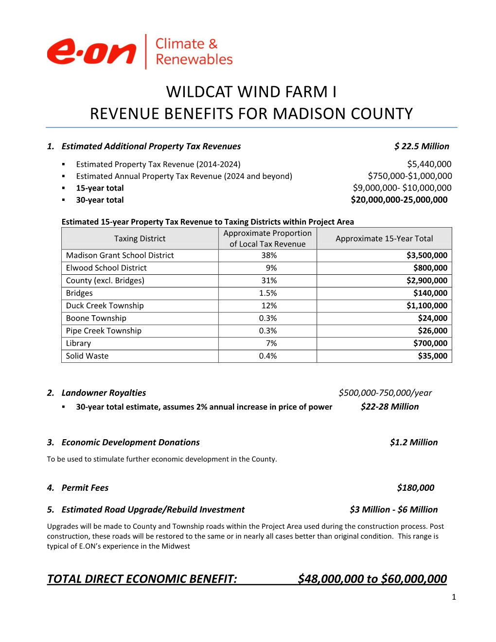 Paulding I Economic Impact Study