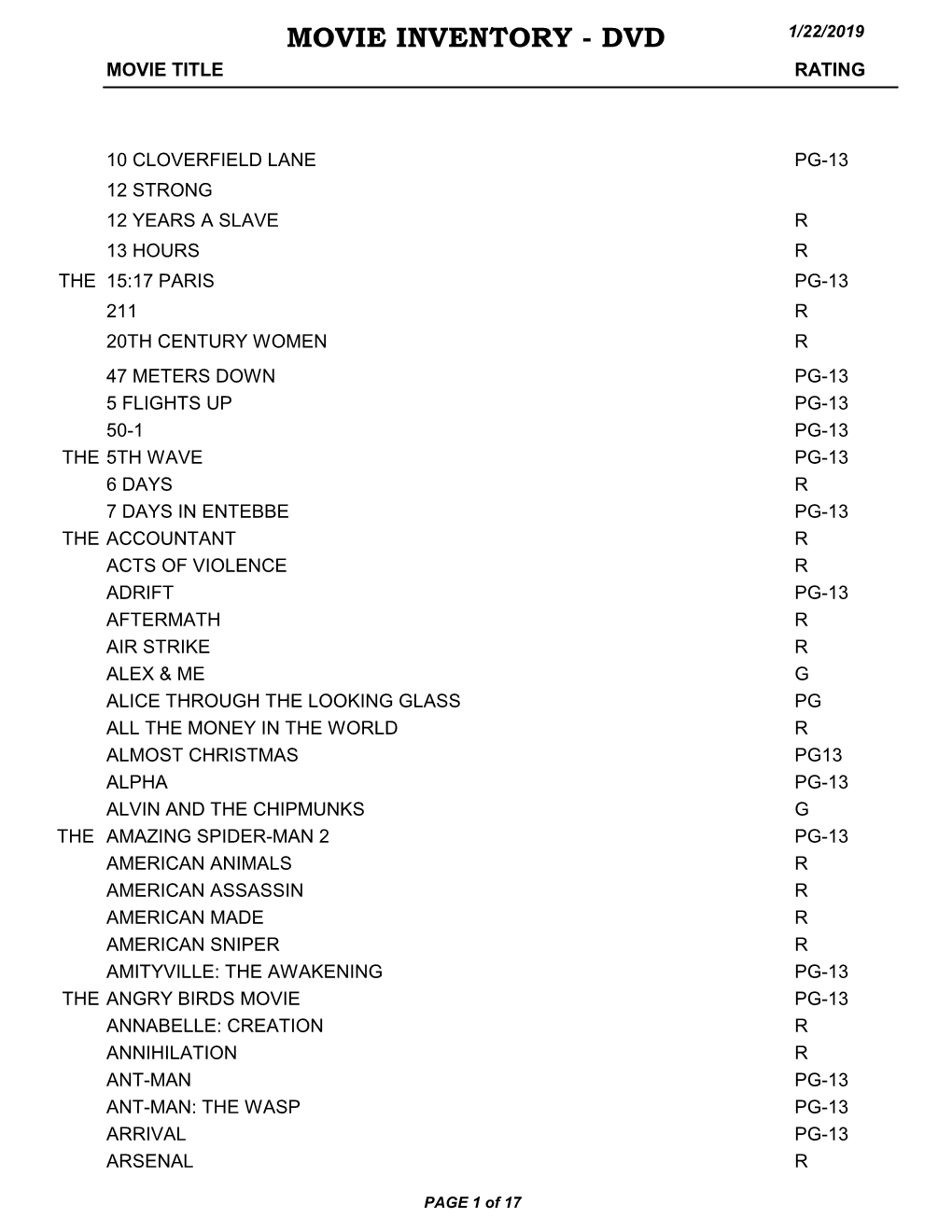 Movie Inventory - Dvd 1/22/2019 Movie Title Rating