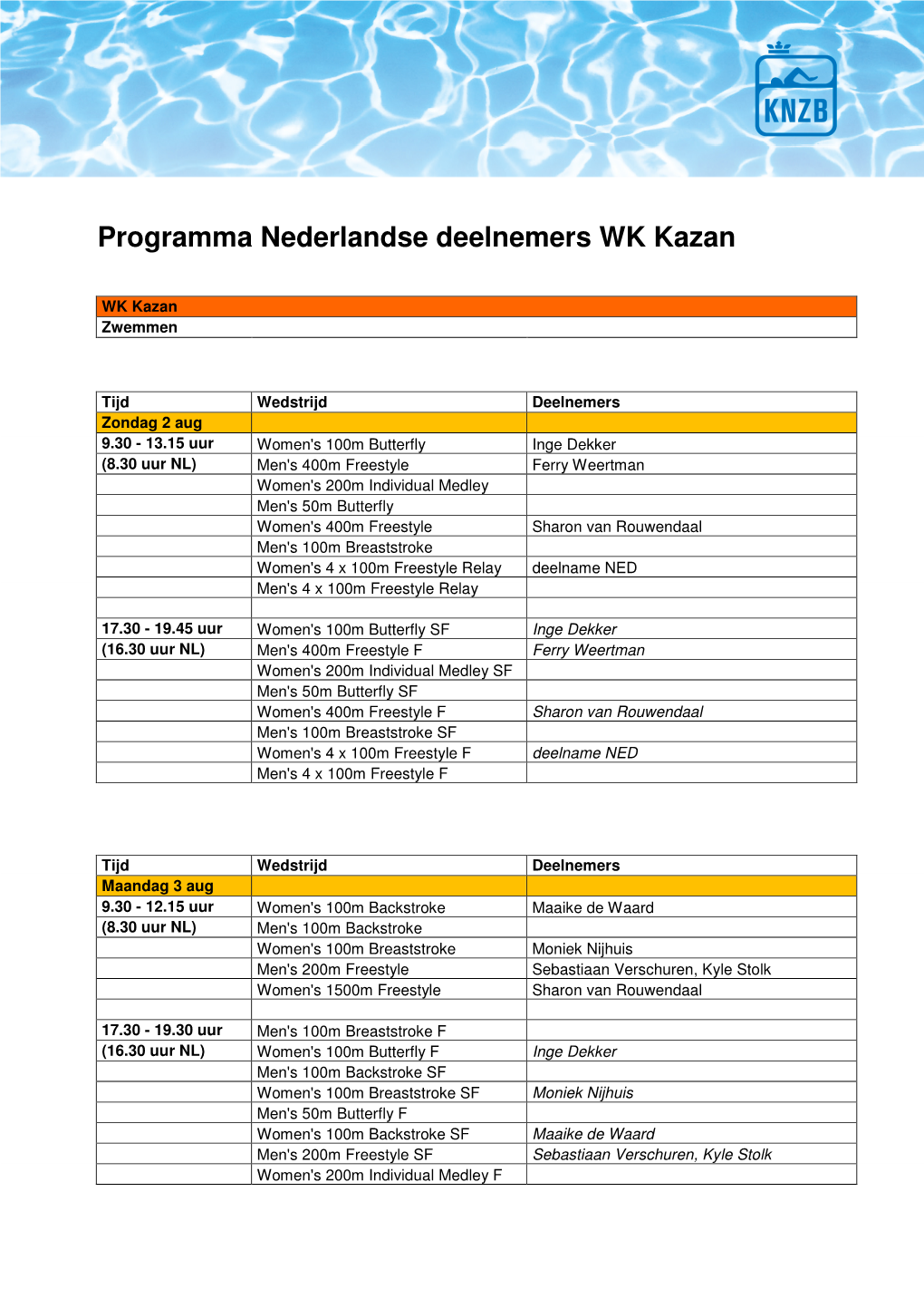 Programma Nederlandse Deelnemers WK Kazan