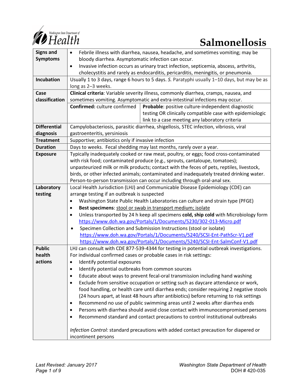 Salmonellosis Reporting and Investigation Guideline