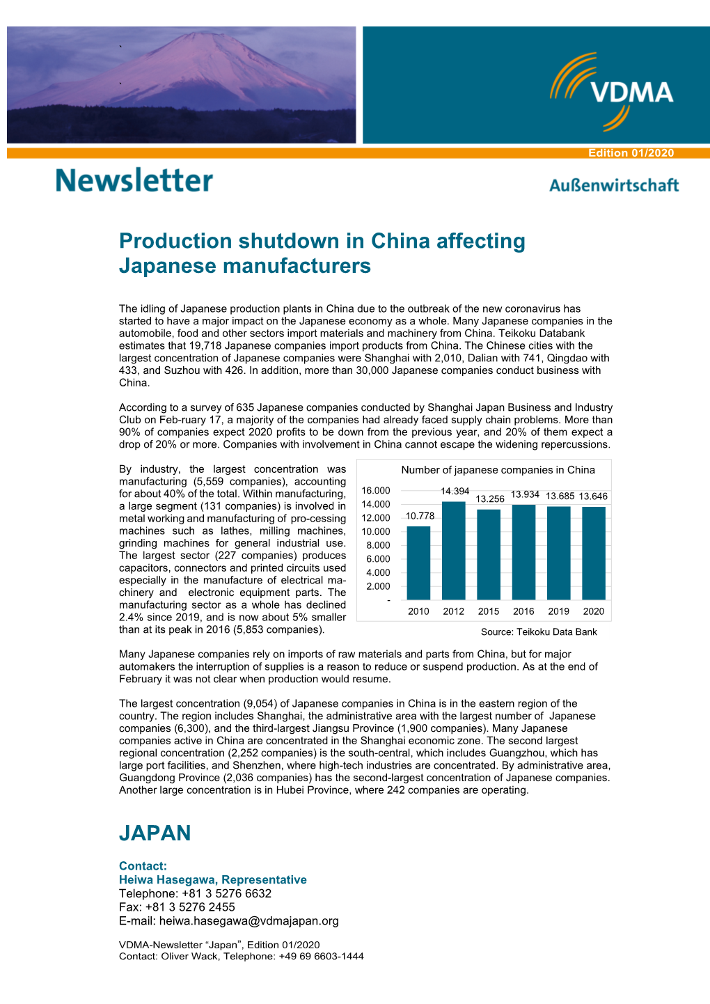 Japanese Manufacturers