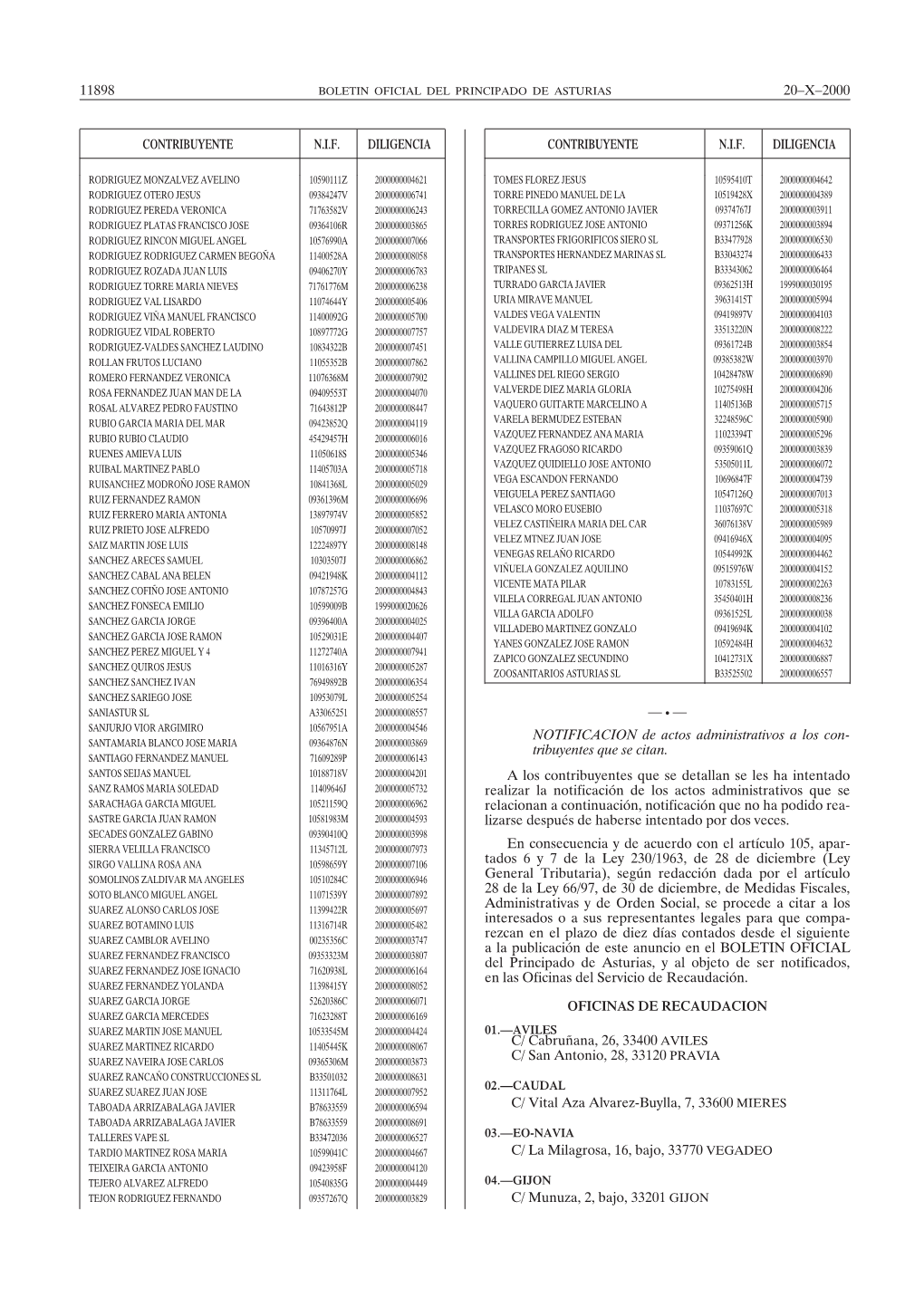 Contribuyente Nif Diligencia